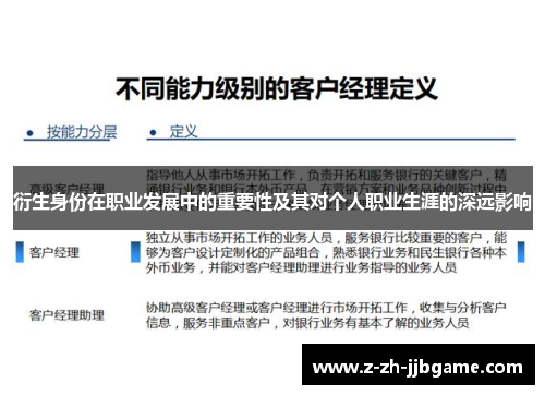 衍生身份在职业发展中的重要性及其对个人职业生涯的深远影响