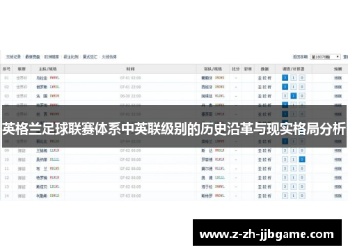 英格兰足球联赛体系中英联级别的历史沿革与现实格局分析 英格兰足球联赛体系中英联级别的历史沿革与现实格局分析