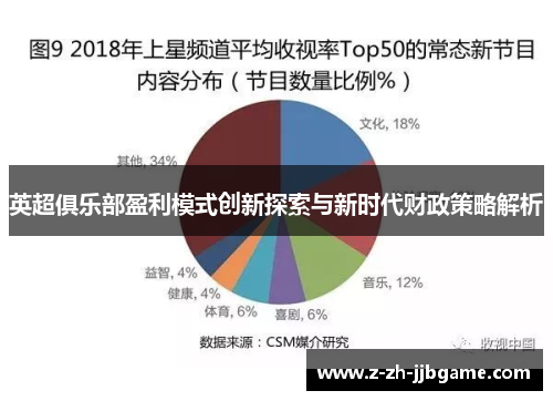 英超俱乐部盈利模式创新探索与新时代财政策略解析