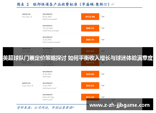 英超球队门票定价策略探讨 如何平衡收入增长与球迷体验满意度 英超球队门票定价策略探讨 如何平衡收入增长与球迷体验满意度