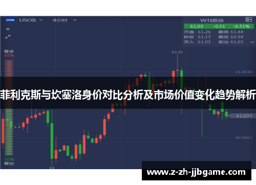 菲利克斯与坎塞洛身价对比分析及市场价值变化趋势解析