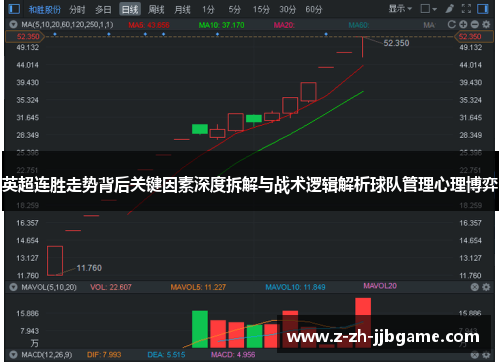 英超连胜走势背后关键因素深度拆解与战术逻辑解析球队管理心理博弈 英超连胜走势背后关键因素深度拆解与战术逻辑解析球队管理心理博弈