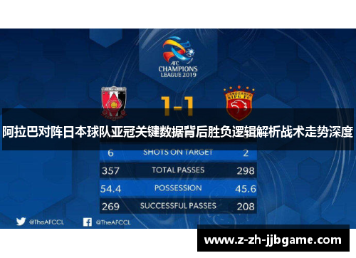 阿拉巴对阵日本球队亚冠关键数据背后胜负逻辑解析战术走势深度 阿拉巴对阵日本球队亚冠关键数据背后胜负逻辑解析战术走势深度