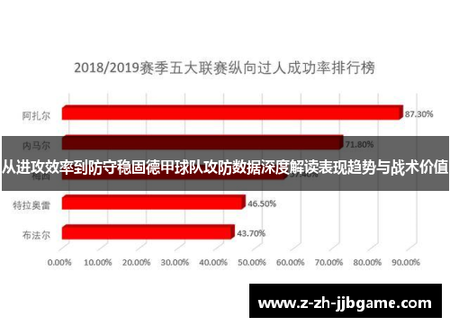 /uploads/images/20260509/cong-jin-gong-xiao-lyu-dao-fang-shou-wen-gu-de-jia-qiu-dui-gong-fang-shu-ju-shen-du-jie-du-biao-xian-qu-shi-yu-zhan-shu-jia-zhi.webp